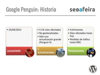 Google Penguin: Historia

• 24/04/2012

Lanzamiento

• 3.1% sites afectados
• No geolocalizadas
• Sólo una
actualización grande
(Penguin 4)

• Fulminantes
• Sites afectados hasta
hoy
• Pérdidas de tráfico
hasta 90%

5
actualizaciones

Penalizaciones

 