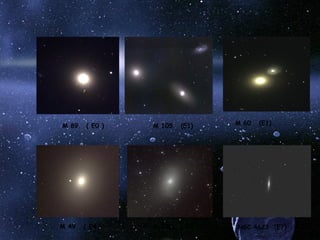 M 89. ( E0 ) M 105. (E1) M 60. (E1)
M 49. ( E4 ) M 110. ( E5 ) NGC 4623 (E7)
 