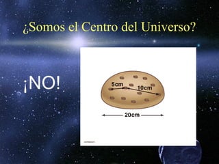 ¿Somos el Centro del Universo?
¡NO!
 