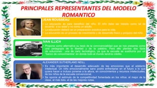 PRINCIPALES REPRESENTANTES DEL MODELO
ROMANTICO
JEAN ROUSSEAU
• La educación es para beneficio del niño. El niño debe ser tratado como tal de
acuerdo a su edad y no como un adulto.
• La educación deberá se un preparación practica para la vida.
• La educación es un proceso de crecimiento y de desarrollo físico y psíquico del niño.
IVAN ILLICH
• Propone como alternativa su tesis de la convivencialidad que se nos presenta como
una pedagogía de la libertad y de la palabra. Para ello plantea dos tipos
de soluciones: una de cariz tecnológico, ya que la escuela se sustituiría por un
“banco de conocimientos” en donde todo el mundo tendría crédito.
ALEXANDER SUTHERLAND NEILL
• Es más importante el desarrollo adecuado de las emociones que el adelanto
intelectual. Un niño emocionalmente sano podrá enfrentarse en el futuro a lo que
quiera hacer e incluso ponerse a la altura, en conocimientos y recursos intelectuales,
de los niños de la escuela convencional.
• Se oponía al estímulo de la competitividad fomentada en los niños: el mejor de la
clase, el más listo, el de las mejores notas.
 