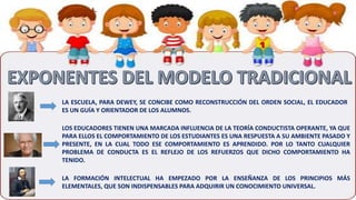 PRINCIPALES EXPONENTES DEL MODELO
TRADICIONALLA ESCUELA, PARA DEWEY, SE CONCIBE COMO RECONSTRUCCIÓN DEL ORDEN SOCIAL, EL EDUCADOR
ES UN GUÍA Y ORIENTADOR DE LOS ALUMNOS.
LOS EDUCADORES TIENEN UNA MARCADA INFLUENCIA DE LA TEORÍA CONDUCTISTA OPERANTE, YA QUE
PARA ELLOS EL COMPORTAMIENTO DE LOS ESTUDIANTES ES UNA RESPUESTA A SU AMBIENTE PASADO Y
PRESENTE, EN LA CUAL TODO ESE COMPORTAMIENTO ES APRENDIDO. POR LO TANTO CUALQUIER
PROBLEMA DE CONDUCTA ES EL REFLEJO DE LOS REFUERZOS QUE DICHO COMPORTAMIENTO HA
TENIDO.
LA FORMACIÓN INTELECTUAL HA EMPEZADO POR LA ENSEÑANZA DE LOS PRINCIPIOS MÁS
ELEMENTALES, QUE SON INDISPENSABLES PARA ADQUIRIR UN CONOCIMIENTO UNIVERSAL.
 