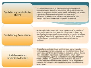 •En un sistema socialista, al establecerse la propiedad social
                           (colectiva) de los medios de producción, desaparece cualquier
Socialismo y movimiento    forma de propiedad privada de los bienes de capital y con esta el
         obrero            capitalismo como forma de apropiación del trabajo
                           asalariado, que se supone, partiendo de la teoría del valor
                           trabajo, una forma de explotación por vía económica.




                          •A diferencia de lo que sucede con el concepto de "comunismo",
                           en el cual la contribución a la producción común es libre y no
                           planificada mientras que el consumo se vive en común, la palabra
Socialismo y Comunismo     "socialismo" describe la organización colectiva de la producción
                           y la distribución en tanto el consumo permanece siendo
                           particular.




                          •El socialismo continúa siendo un término de fuerte impacto
                           político, que permanece vinculado con el establecimiento de un
                           orden socioeconómico construido por, para, o en función de, una
   Socialismo como         clase trabajadora organizada originariamente sin un orden
                           económico propio, y para el cual debe crearse uno público (por
  movimiento Político      vía del Estado o no), ya sea mediante revolución o evolución
                           social o mediante reformas institucionales, con el propósito de
                           construir una sociedad sin clases estratificadas o subordinadas
                           unas a otras.
 