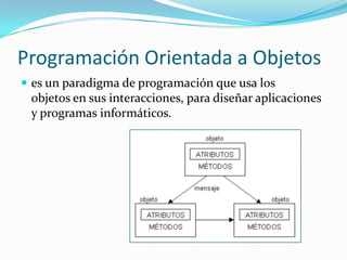 Programación Orientada a Objetos
 es un paradigma de programación que usa los
objetos en sus interacciones, para diseñar aplicaciones
y programas informáticos.
 