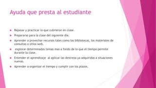 Ayuda que presta al estudiante
 Repasar y practicar lo que cubrieron en clase.
 Prepararse para la clase del siguiente día.
 Aprender a provechar recursos tales como las bibliotecas, los materiales de
consultas o sitios web.
 explorar determinados temas mas a fondo de lo que el tiempo permite
durante la clase.
 Entender el aprendizaje al aplicar las destreza ya adquiridas a situaciones
nuevas.
 Aprender a organizar el tiempo y cumplir con los plazos.
 