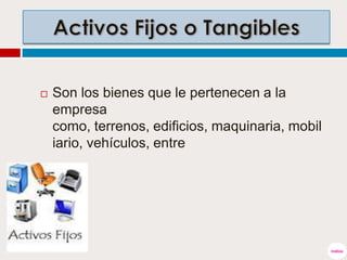 

Son los bienes que le pertenecen a la
empresa
como, terrenos, edificios, maquinaria, mobil
iario, vehículos, entre

 