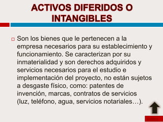 

Son los bienes que le pertenecen a la
empresa necesarios para su establecimiento y
funcionamiento. Se caracterizan por su
inmaterialidad y son derechos adquiridos y
servicios necesarios para el estudio e
implementación del proyecto, no están sujetos
a desgaste físico, como: patentes de
invención, marcas, contratos de servicios
(luz, teléfono, agua, servicios notariales…).
Gráfica

 