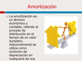 Amortización


La amortización es
un término
económico y
contable, referido al
proceso de
distribución en el
tiempo de un valor
duradero.
Adicionalmente se
utiliza como
sinónimo de
depreciación en
cualquiera de sus

 