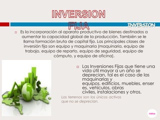 

Es la incorporación al aparato productivo de bienes destinados a
aumentar la capacidad global de la producción. También se le
llama formación bruta de capital fijo. Las principales clases de
inversión fija son equipo y maquinaria (maquinaria, equipo de
trabajo, equipo de reparto, equipo de seguridad, equipo de
cómputo, y equipo de oficina).


Las Inversiones Fijas que tiene una
vida útil mayor a un año se
deprecian, tal es el caso de las
maquinarias y
equipos, edificios, muebles, enser
es, vehículos, obras
civiles, instalaciones y otros.

Los terrenos son los únicos activos
que no se deprecian.

 