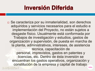 

Se caracteriza por su inmaterialidad, son derechos
adquiridos y servicios necesarios para el estudio e
implementación del Proyecto, no están sujetos a
desgaste físico. Usualmente está conformada por
Trabajos de investigación y estudios, gastos de
organización y supervisión, de puesta en marcha de
la planta, administrativos, intereses, de asistencia
técnica, capacitación de
personal, imprevistos, gastos en patentes y
licencias, etc. Dentro de ésta inversión se
encuentran los gastos operativos, organización y
constitución de la empresa y capital de trabajo.

 