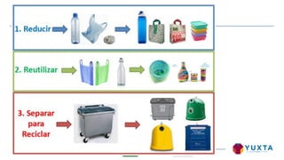 ¿Cómo podemos REDUCIR en Yuxta?
Bidones y botellas de agua por filtro de agua
Bolsas Reutilizables
Productos de formato fa...