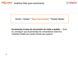 Analítica Web para ecommerceVenta = Visitas* Tasa Conversión * Pedido MedioIncrementar la tasa de conversión de visita a pedido -> Esto es, conseguir que el porcentaje de compradores sobre los visitantes totales de nuestra tienda sea superior.