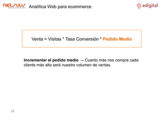 Analítica Web para ecommerceVenta = Visitas* Tasa Conversión * Pedido MedioIncrementar el pedido medio -> Cuanto más nos compre cada cliente más alto será nuestro volumen de ventas.