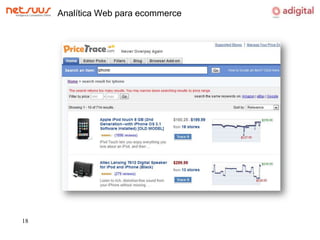 Analítica Web para ecommerce