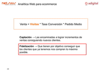Analítica Web para ecommerceVenta = Visitas * Tasa Conversión * Pedido MedioCaptación -> Las encaminadas a lograr incrementos de ventas consiguiendo nuevos clientes.Fidelización -> Que tienen por objetivo conseguir que los clientes que ya tenemos nos compren lo máximo posible.