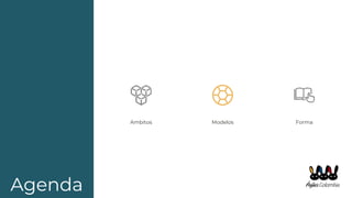 Agenda
Ambitos Modelos Forma
 