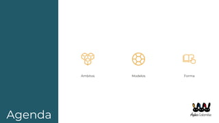 Agenda
Ambitos Modelos Forma
 