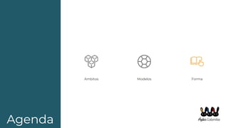 Agenda
Ambitos Modelos Forma
 