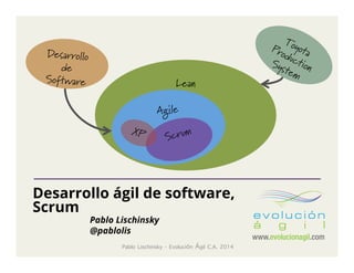 Desarrollo
de
Software

Lean
Agile

Scrum

Desarrollo ágil de software,
Scrum
Pablo Lischinsky
@pablolis

Pablo Lischinsky - Evolución Ágil C.A. 2014

 