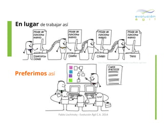 En lugar de trabajar así

h=p://www.w4-­‐bpm.es/principios-­‐maniﬁesto-­‐agil.htm	
  

Preferimos así

Pablo	
  Lischinsky	
  -­‐	
  Evolución	
  Ágil	
  C.A.	
  2014	
  

 