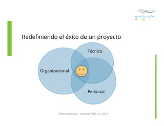 Redeﬁniendo el éxito de un proyecto
Técnico

Organizacional

Personal

Pablo	
  Lischinsky	
  -­‐	
  Evolución	
  Ágil	
  C.A.	
  2014	
  

 