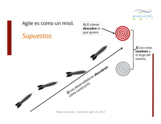 Agile es como un misil.

Supuestos:

1) El cliente
descubre lo
que quiere.

3) Las cosas
cambian a
lo largo del
camino.

Pablo	
  Lischinsky	
  -­‐	
  Evolución	
  Ágil	
  C.A.	
  2014	
  

 