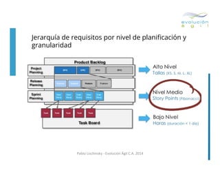 Jerarquía de requisitos por nivel de planiﬁcación y
granularidad

Pablo	
  Lischinsky	
  -­‐	
  Evolución	
  Ágil	
  C.A.	
  2014	
  

 