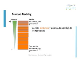 Product Backlog

+

Prioridad

Detalle

más detalle, alta
granularidad

GesSón	
  dinámica	
  y	
  priorizada	
  por	
  ROI	
  de	
  
los	
  requisitos	
  
	
  
	
  

-

Poco detalle,
desconocido, baja
granularidad
Pablo	
  Lischinsky	
  -­‐	
  Evolución	
  Ágil	
  C.A.	
  2014	
  

 
