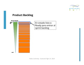 Product Backlog

+

Prioridad

En estado listo o
Ready para entrar al
sprint backlog

Pablo	
  Lischinsky	
  -­‐	
  Evolución	
  Ágil	
  C.A.	
  2014	
  

 