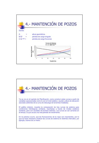 4.- MANTENCIÓN DE POZOS
Donde:

A         =              altura geométrica.
B·Q2      =              pérdida de carga singular.
C·Q1,846 =               pérdida de carga friccional.

                                                     Curvas de Sistema
                                                     H = A + BQ2+CQ1,84
                                      160
                Altura de Elevación




                                      140
                                      120
                                      100
                        (m)




                                       80
                                       60
                                       40
                                       20
                                        0
                                            0   10     20        40        60   80   100

                                                            Caudal (l/s)




         4.- MANTENCIÓN DE POZOS

Ya se vio en el capítulo de Planificación, como construir estas curvas a partir de
variables operacionales como lo son el nivel estático, caudal y altura de elevación
asociada (obtenida de la curva de descarga de la bomba instalada).

El gráfico ánterior, muestra la comparación de tres curvas de sistema para
condiciones hidrológicas similares, reportadas a través de niveles estáticos
similares, pero con caudales de bombeo distintos. Las curvas se van cerrando en
el tiempo, lo que acusa una real pérdida de rendimiento.

En la práctica ocurre, que las fluctuaciones de la napa son importantes, por lo
que se hace necesario analizar las curvas de sistema en distintos intervalos, por
ejemplo, tramos de un metro.




                                                                                           39
 