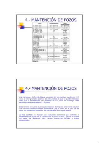 4.- MANTENCIÓN DE POZOS
                           POZO               Frecuencia(años)            Costo
                                                                     Mantenimiento($)
                 San Antonio Nº 13             Poca información      Poca información
                 San Antonio Nº 14             Poca información      Poca información
                 San Antonio Nº 16                    10                1.397.485
                 Puente San Antonio            Poca información      Poca información
                 San Francisco Nº 9                  12,5                694.846
                 San Francisco Nº 10                  20                  8.425
                 Puente Nuevo Nº 3                     9                 99.783
                 Hualtatas Nº 7                       11                 53.958
                 Predecantadores Nº 11                 8                 625.591
                 Predecantadores Nº 12                65                     0
                 Predecantadores Nº 10                19                1.214.596
                 Tabancura Nº 1                Poca información      Poca información
                 Tabancura Nº 2                       10                 584.412
                 Lo Gallo Nº 3                        24                 657.741
                 Lo Gallo Nº 4                         9                 272.859
                 Lo Gallo Nº 5                        11                 596.676
                 Vitacura Nº 1                        13                  2.023
                 Vitacura Nº 2                 Poca información      Poca información
                 Vespucio Aguirre              Poca información      Poca información
                 Campanario                           16                 310.117
                 Rosa Elena Kennedy Nº 11             10                 90.040
                 Rosa Elena Kennedy Nº 12             18             Poca información
                 Lo Matta Nº 7                        12                 162.444
                 Lo Matta Nº 8                        26                 332.382
                 Barnechea Nº 4                       26                     0
                 Barnechea Nº 5                       14                 473.674
                 Raúl Labbé Nº 3            No necesita mantención           0
                 Raúl Labbé Nº 4                      11                 983.074
                 Villa Los Estanques        No necesita mantención           0
                 La Dehesa                            26                 112.937
                 PROMEDIO                            17,3                377.090




        4.- MANTENCIÓN DE POZOS
Una mantención de lo más básica, ejecutada por contratistas, cuesta diez (10)
veces el valor promedio obtenido de este análisis, lo que se puede interpretar
como que la rehabilitación del promedio de los pozos de Santiago, debe
efectuarse cada ciento setenta (170) años.

Debe tenerse en cuenta que las proyecciones de baja de rendimiento asumen
una condición extremadamente desfavorable, por lo tanto, en el peor de los
casos, las frecuencias promedios son las indicadas en la figura anterior.

Lo más acertado es efectuar una evaluación económica que confronte la
rehabilitación de pozos con la construcción de pozos nuevos, ya que se cuenta
con todos los elementos para calcular inversiones iniciales y costos
operacionales.




                                                                                        42
 