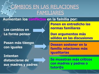 CAMBIOS EN LAS RELACIONES   FAMILIARES Los cambios en  La forma pensar  Pasan más tiempo con iguales Intentan distanciarse de sus madres y padres Ponen en entredicho las normas familiares Dan argumentos más sólidos en las discusiones Aumentan los  conflictos  en la familia por: Desean sostener en la familia relaciones más igualitarias Se muestran más críticos con madres y padres o tutor@s 
