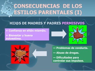 CONSECUENCIAS  DE LOS ESTILOS PARENTALES (I) HIJ@S DE MADRES Y PADRES  PERMISIVOS + Confianza en ell@s mism@s. + Bienestar y buena autoestima. —   Problemas de conducta. —   Abuso de drogas. —   Dificultades para controlar sus impulsos. 