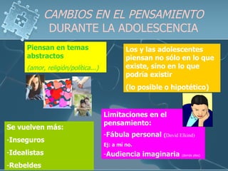 CAMBIOS EN EL PENSAMIENTO  DURANTE LA ADOLESCENCIA Los y las adolescentes piensan no sólo en lo que existe, sino en lo que podría existir  (lo posible o hipotético) Piensan en temas abstractos (amor, religión/política...) Limitaciones en el pensamiento: Fábula personal  ( David Elkind) Ej: a mí no. Audiencia imaginaria  (demás ptes) Se vuelven más: Inseguros Idealistas Rebeldes 