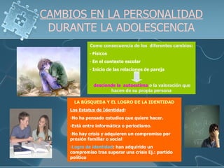 CAMBIOS EN LA PERSONALIDAD  DURANTE LA ADOLESCENCIA Como consecuencia de los  diferentes cambios: Físicos En el contexto escolar Inicio de las relaciones de pareja desciende la  autoestima  o la valoración que hacen de su propia persona LA BÚSQUEDA Y EL LOGRO DE LA IDENTIDAD Los Estatus de Identidad : No ha pensado estudios que quiere hacer. Está entre informática o periodismo.  No hay crisis y adquieren un compromiso por presión familiar o social Logro de identidad : han adquirido un compromiso tras superar una crisis Ej.: partido político 