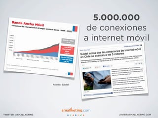 Fuente: Subtel
5.000.000
de conexiones
a internet móvil
JAVIER@SMALLKETING.COMTWITTER: @SMALLKETING
 
