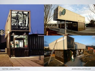 JAVIER@SMALLKETING.COMTWITTER: @SMALLKETING
 