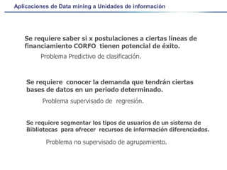 Aplicaciones de Data mining a Unidades de información 
Se requiere conocer la demanda que tendrán ciertas bases de datos e...