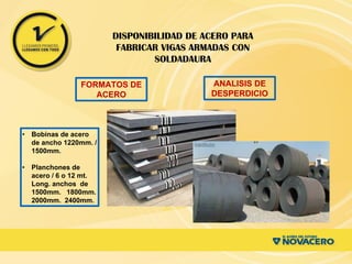 DISPONIBILIDAD DE ACERO PARA
FABRICAR VIGAS ARMADAS CON
SOLDADAURA
FORMATOS DE
ACERO
ANALISIS DE
DESPERDICIO
• Bobinas de acero
de ancho 1220mm. /
1500mm.
• Planchones de
acero / 6 o 12 mt.
Long. anchos de
1500mm. 1800mm.
2000mm. 2400mm.
 