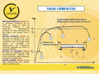 VIGAS COMPACTAS
Secciones plásticas (Curva 1).
El momento resistente de un
perfil de acero es igual al
momento plástico / Se
desarrollan deformaciones
unitarias sin falla prematura de
tipo frágil o por pandeo local o
lateral
Sección compacta (Curva 2).
Esta libre de pandeo local y sin
embargo no satisface las otras
condiciones que se exigen para
aplicar el concepto de
redistribución de momentos,
Momento resistente es menor al
Momento Plástico.
Sección no compacta (Curva
3). Pierde su capacidad de carga
prematuramente después del
punto de fluencia (falla inelástica)
a causa del pandeo local
Sección esbelta (Curva 4) que
falla elásticamente por pandeo
lateral o pandeo local
 