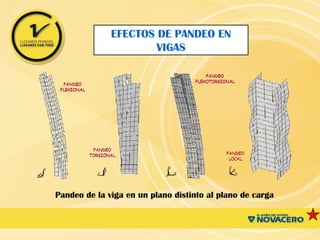 EFECTOS DE PANDEO EN
VIGAS
Pandeo de la viga en un plano distinto al plano de carga
 