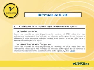 Referencia de la NEC
 