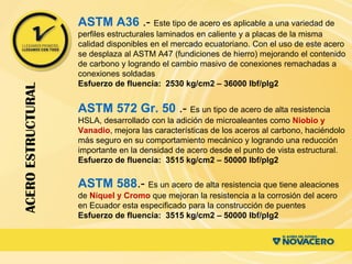 ASTM A36 .- Este tipo de acero es aplicable a una variedad de
perfiles estructurales laminados en caliente y a placas de la misma
calidad disponibles en el mercado ecuatoriano. Con el uso de este acero
se desplaza al ASTM A47 (fundiciones de hierro) mejorando el contenido
de carbono y logrando el cambio masivo de conexiones remachadas a
conexiones soldadas
Esfuerzo de fluencia: 2530 kg/cm2 – 36000 lbf/plg2
ASTM 572 Gr. 50 .- Es un tipo de acero de alta resistencia
HSLA, desarrollado con la adición de microaleantes como Niobio y
Vanadio, mejora las características de los aceros al carbono, haciéndolo
más seguro en su comportamiento mecánico y logrando una reducción
importante en la densidad de acero desde el punto de vista estructural.
Esfuerzo de fluencia: 3515 kg/cm2 – 50000 lbf/plg2
ACERO
ESTRUCTURAL
ASTM 588.- Es un acero de alta resistencia que tiene aleaciones
de Níquel y Cromo que mejoran la resistencia a la corrosión del acero
en Ecuador esta especificado para la construcción de puentes
Esfuerzo de fluencia: 3515 kg/cm2 – 50000 lbf/plg2
 