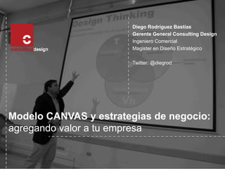 Diego Rodríguez Bastías
Gerente General Consulting Design
Ingeniero Comercial
Magister en Diseño Estratégico
Twitter: @diegrod

Modelo CANVAS y estrategias de negocio:
agregando valor a tu empresa

 