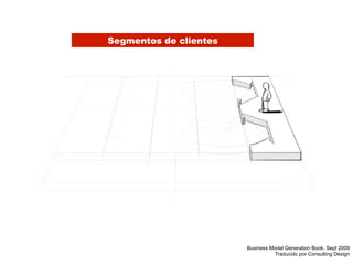 Segmentos de clientes

Business Model Generation Book. Sept 2009
Traducido por Consulting Design

 