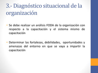 3.- Diagnóstico situacional de la
organización
• Se debe realizar un análisis FODA de la organización con
respecto a la capacitación y el sistema mismo de
capacitación
• Determinar las fortalezas, debilidades, oportunidades y
amenazas del entorno en que se vaya a impartir la
capacitación
 