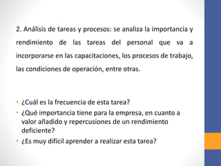 2. Análisis de tareas y procesos: se analiza la importancia y
rendimiento de las tareas del personal que va a
incorporarse en las capacitaciones, los procesos de trabajo,
las condiciones de operación, entre otras.
• ¿Cuál es la frecuencia de esta tarea?
• ¿Qué importancia tiene para la empresa, en cuanto a
valor añadido y repercusiones de un rendimiento
deficiente?
• ¿Es muy difícil aprender a realizar esta tarea?
 