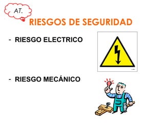 AT.

RIESGOS DE SEGURIDAD
- RIESGO ELECTRICO

- RIESGO MECÁNICO

 