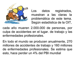 Los  datos  registrados, 
muestran  a  las  claras  la 
problemática  de  este  tema. 
Según estadística de la OIT, 
cada  año  mueren  2.000.000  de  personas,  por 
culpa de accidentes en el lugar. de trabajo y las 
enfermedades profesionales.
En todo el mundo se producen anualmente, 270 
millones de accidentes de trabajo y 160 millones 
de  enfermedades  profesionales.  Se  estima  que 
esto, hace perder un 4% del PBI mundial

 