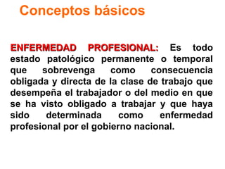 Conceptos básicos
ENFERMEDAD PROFESIONAL: Es todo
estado patológico permanente o temporal
que
sobrevenga
como
consecuencia
obligada y directa de la clase de trabajo que
desempeña el trabajador o del medio en que
se ha visto obligado a trabajar y que haya
sido
determinada
como
enfermedad
profesional por el gobierno nacional.

 