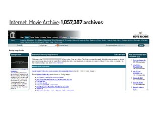 Internet Movie Archive: 1,057,387 archivos
 